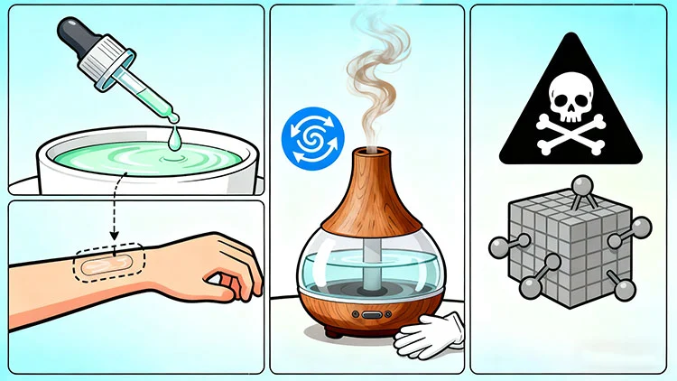 Safety-considerations-and-proper-usage-for-topical-and-inhalation-methods Safety-considerations-and-proper-usage-for-topical-and-inhalation-methods